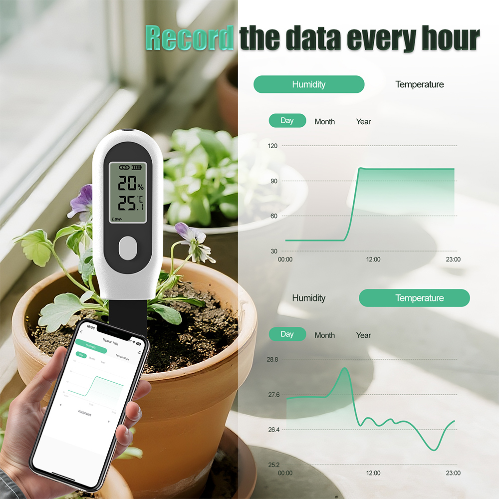 Smart Garden Home Assistant - Miernik Temperatury, Wilgotności i Światła Słonecznego