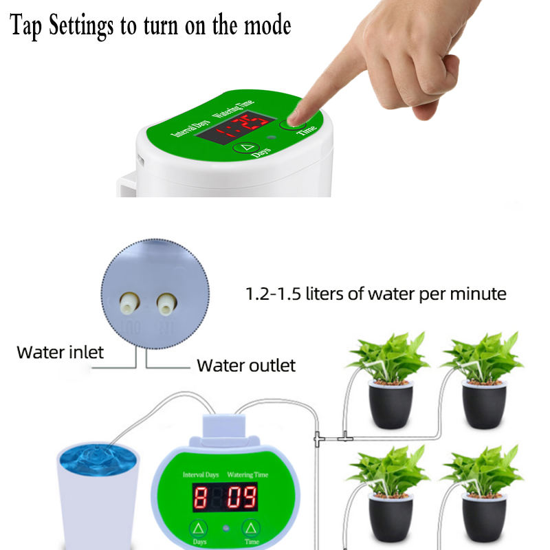Inteligentny, czasowy automaty – Smart Garden Tools recenzja i cena