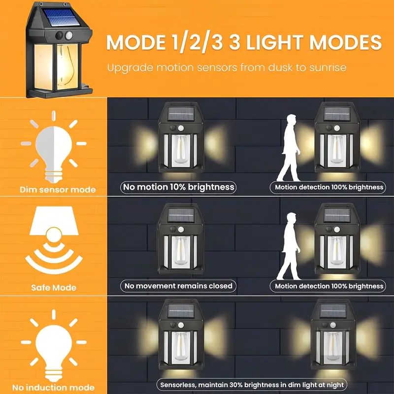 Solarna lampa nocna z wolframo – Smart Garden Tools recenzja i cena
