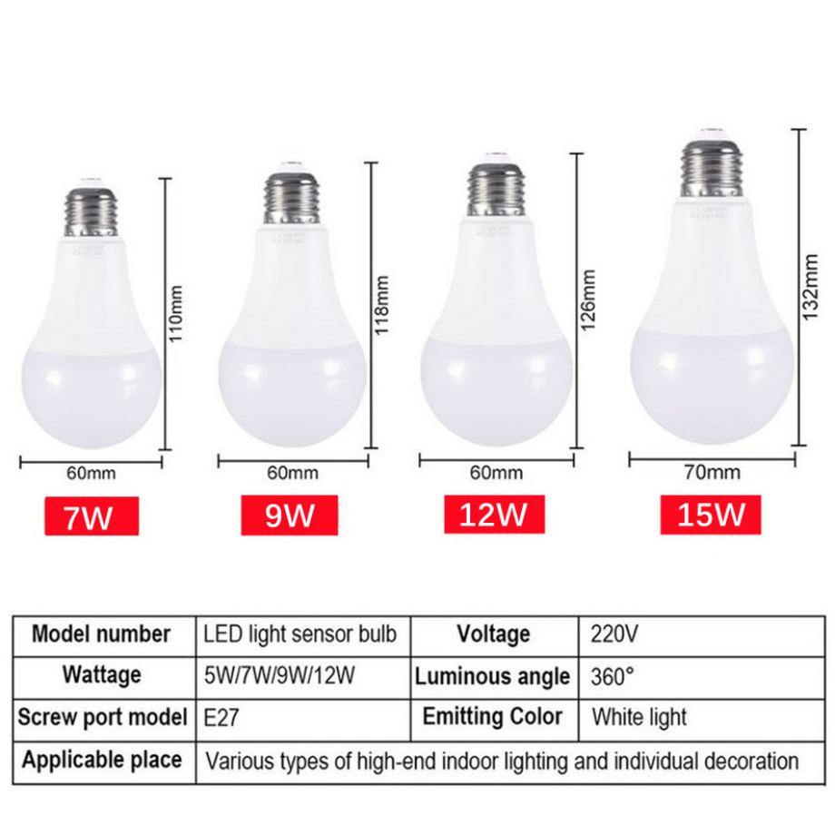YzzKoo LED E27 Sterowanie świa – Smart Garden Light Controller recenzja i cena