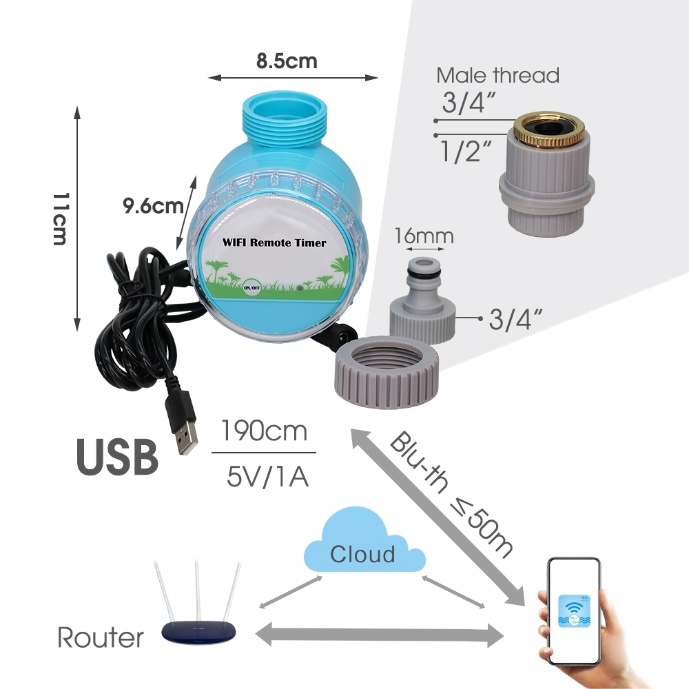 Inteligentny System podlewanie – Smart Garden Tools recenzja i cena