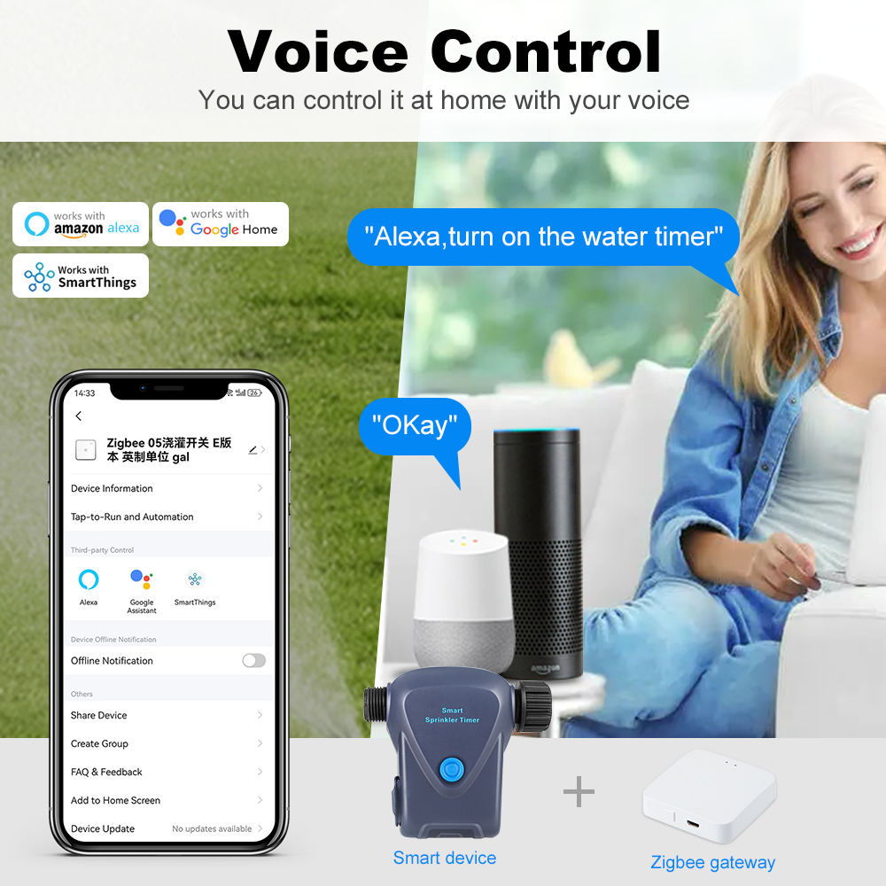 Inteligentny sterownik nawadni – Smart Garden Home Assistant recenzja i cena