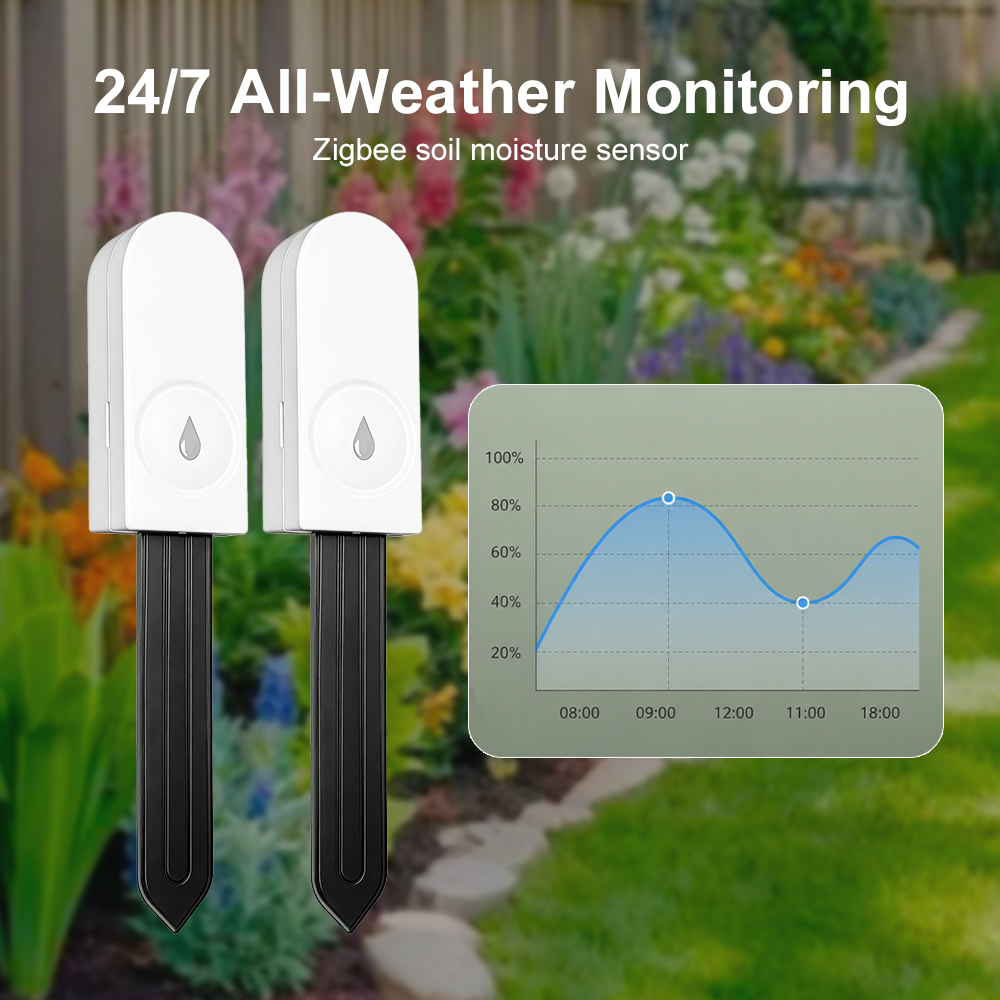 Czujnik wilgotności gleby Zigb – Smart Garden Tools recenzja i cena