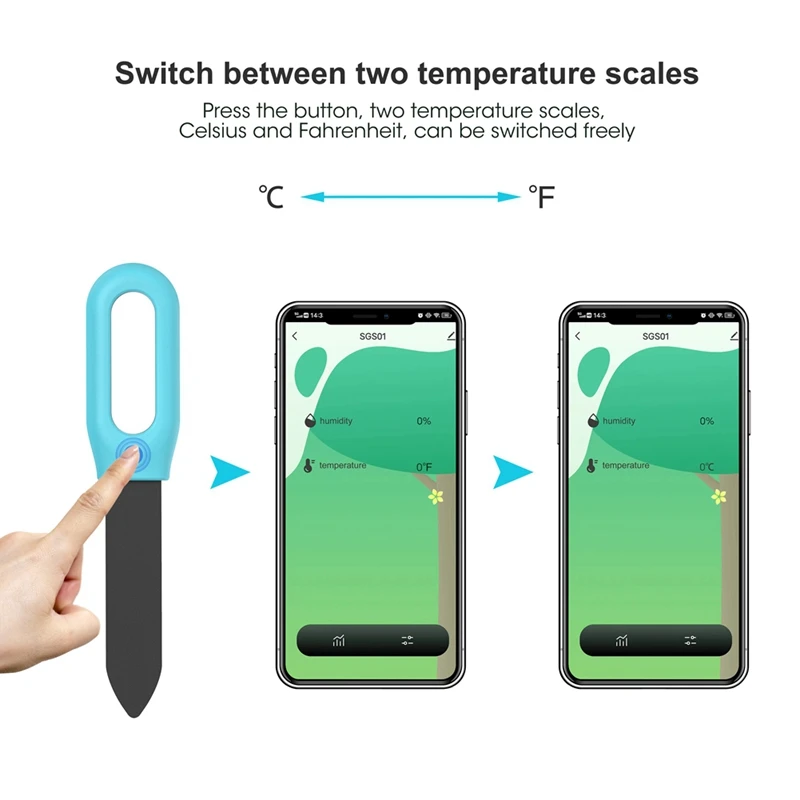 1 SZT. WiFi Zigbee Czujnik Gle – Smart Garden Home Assistant recenzja i cena