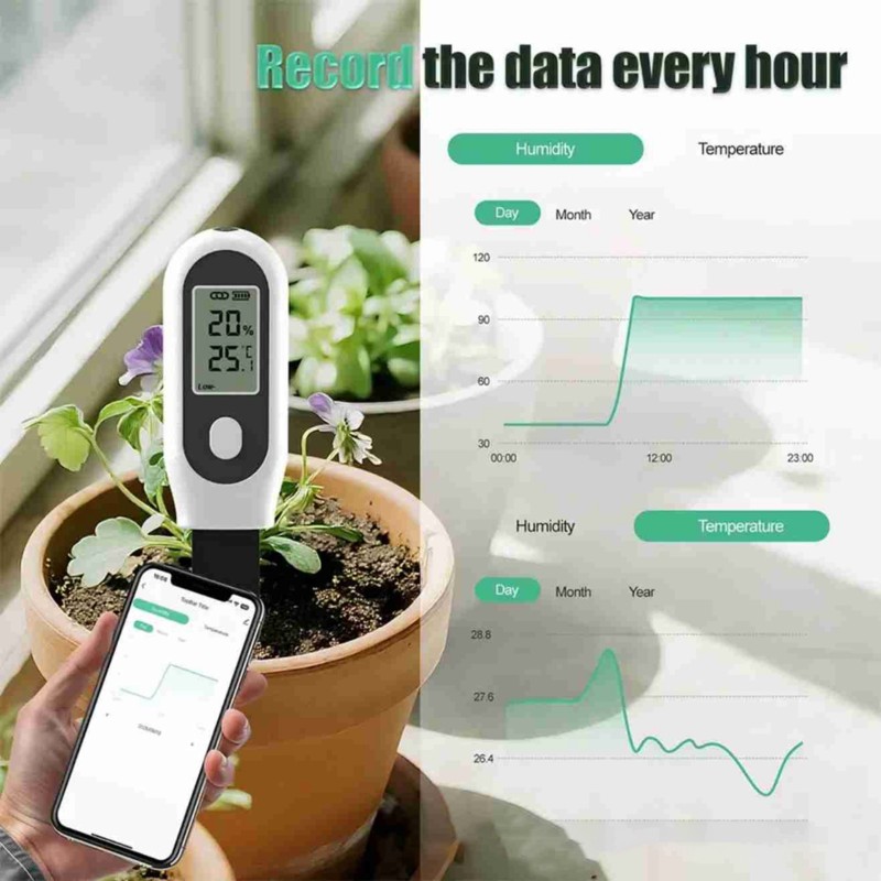 ABYN-Smart Czujnik Wilgotności – Smart Garden Home Assistant recenzja i cena