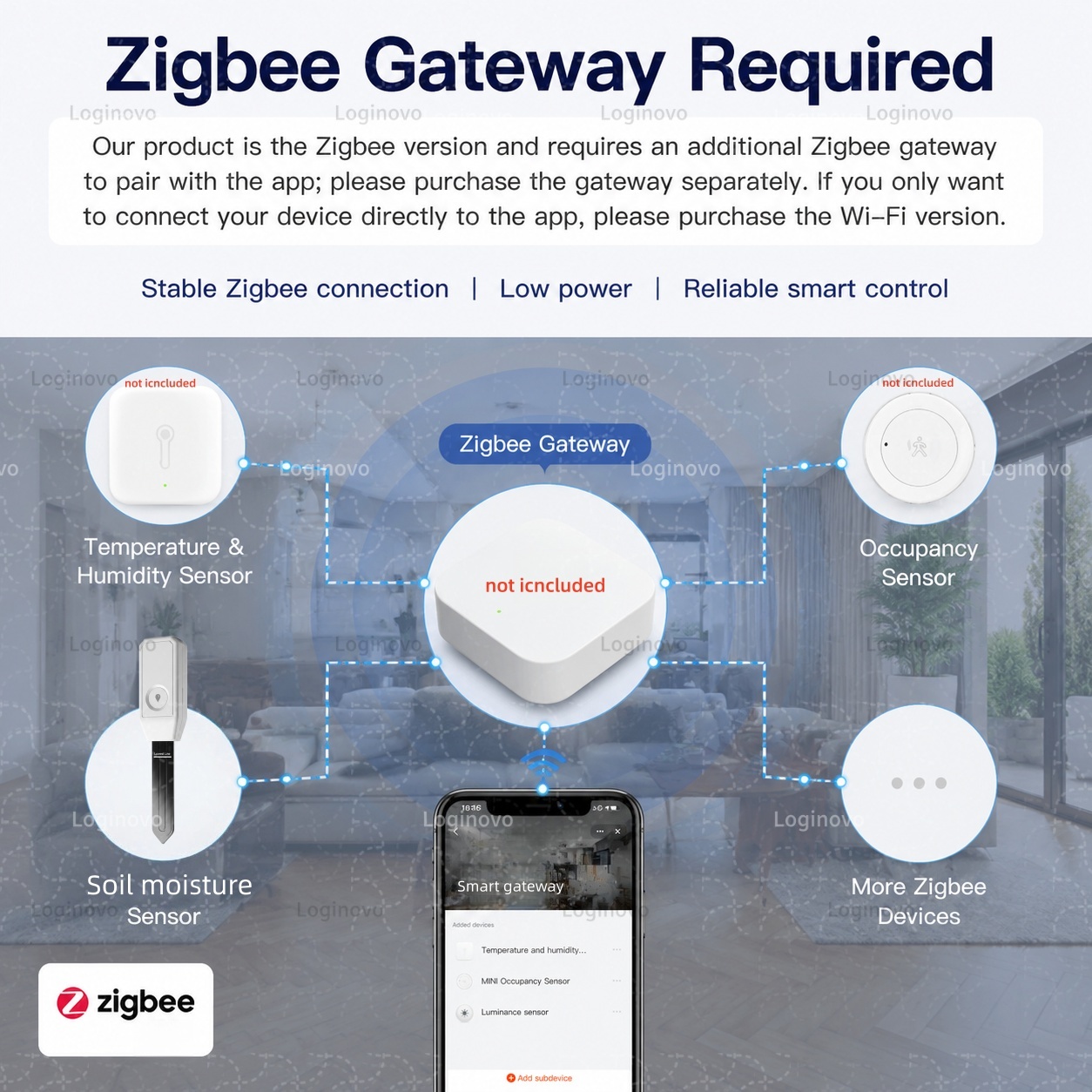 Czujnik wilgotności i temperat – Smart Garden Home Assistant recenzja i cena