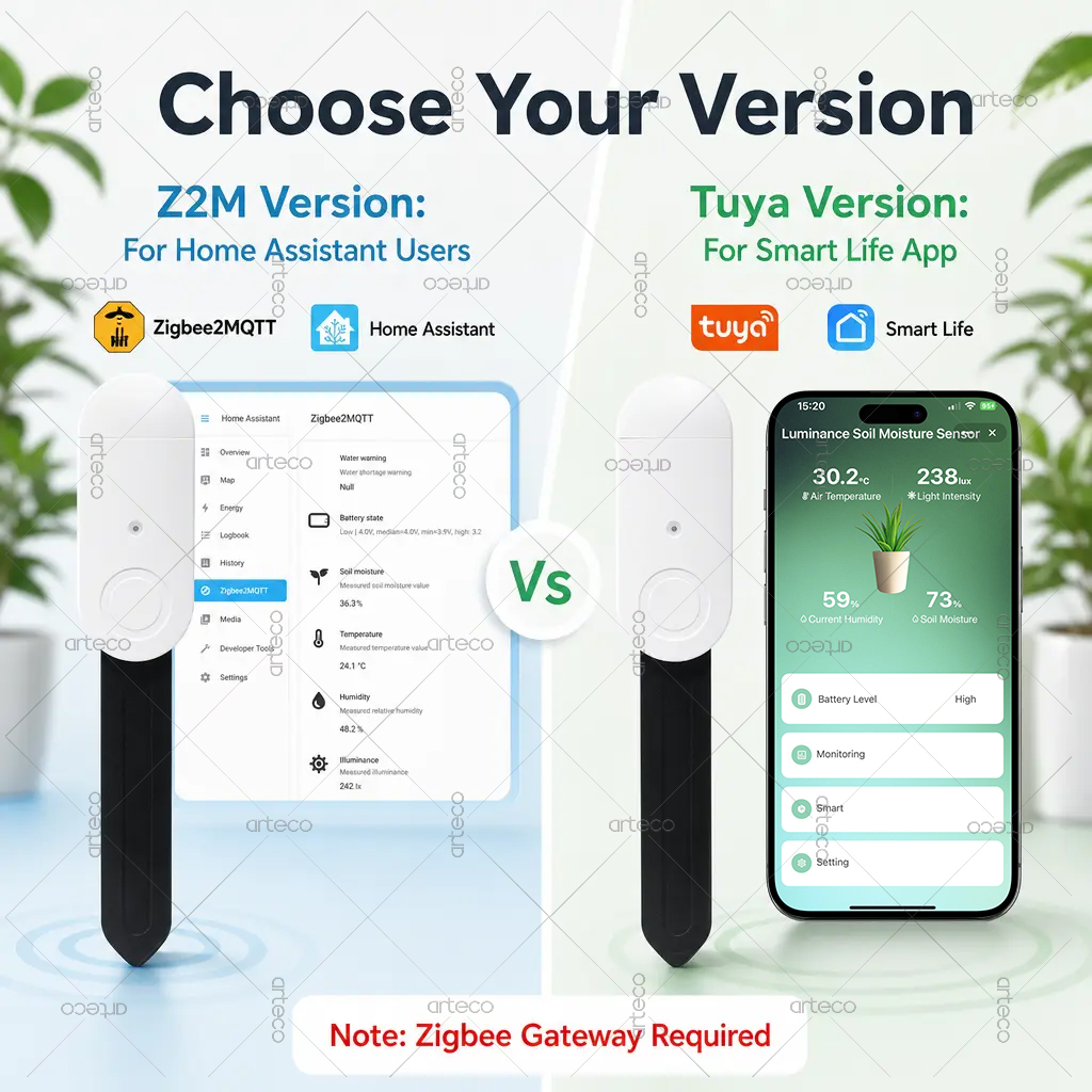 Inteligentny tester gleby Zigb – Smart Garden Home Assistant recenzja i cena