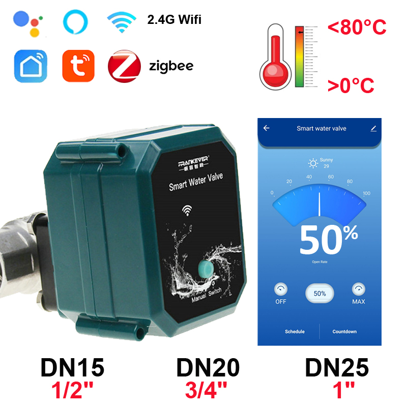 Tuya Wifi Water Valve Shut off – Smart Garden Home Assistant recenzja i cena