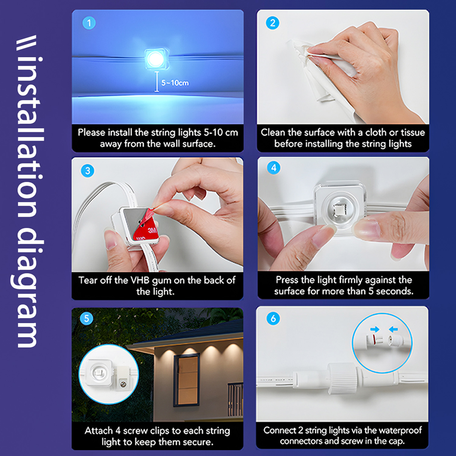 Oświetlenie okapowe 10M/15M/30 – Smart Garden Light Controller recenzja i cena