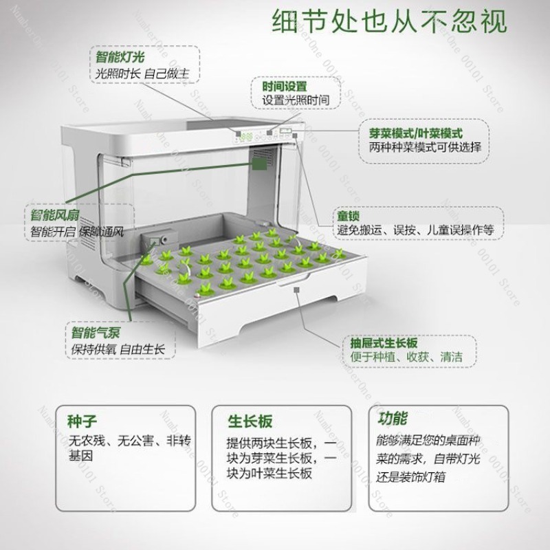Inteligentny hydroponiczny sys – Smart Garden Box recenzja i cena