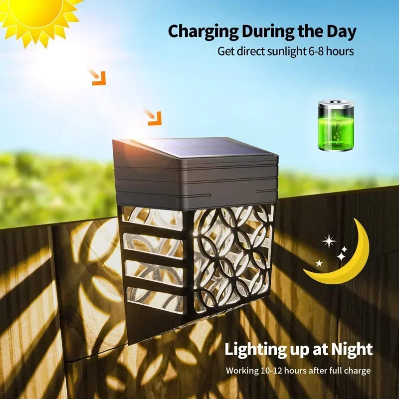 Lampa słoneczna IP65 Wodoodpor – Smart Garden Light Controller recenzja i cena