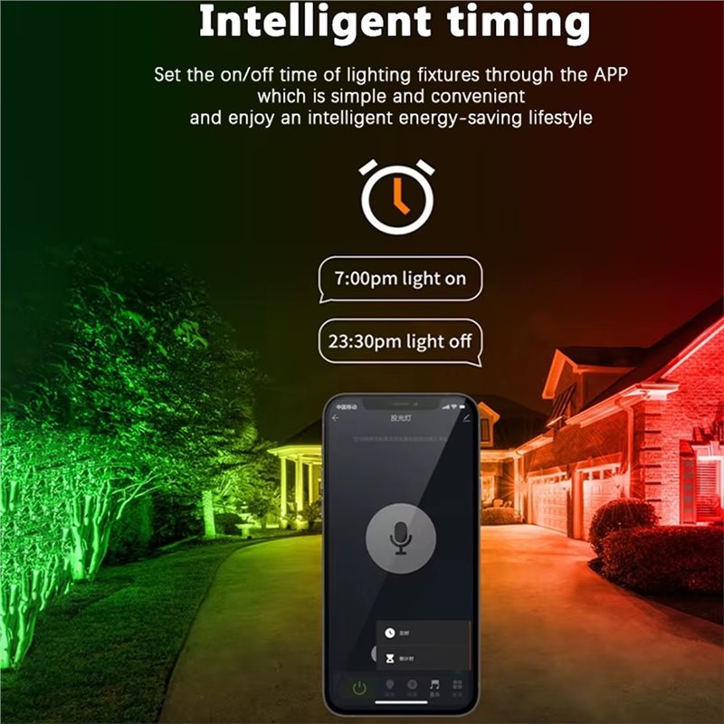 A03F - Reflektor RGB 100W WiFi – Smart Garden Light Controller recenzja i cena