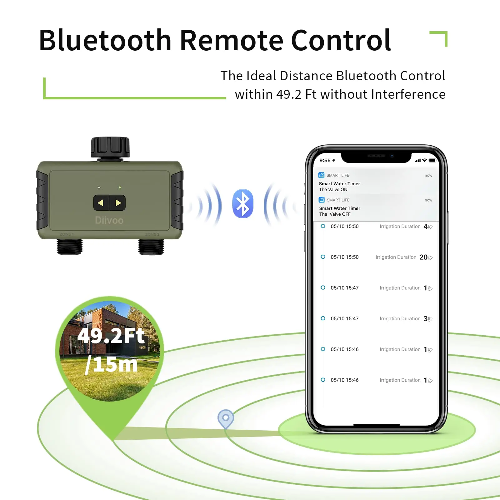 Diivoo Sterownik Nawadniania z – Smart Garden Tools recenzja i cena