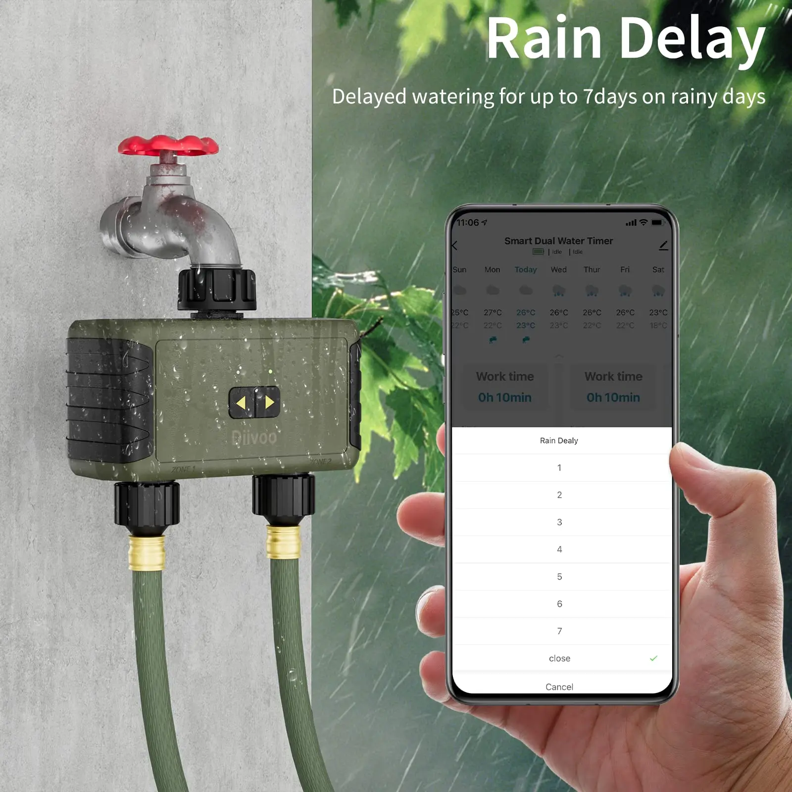 Diivoo Sterownik Nawadniania z – Smart Garden Tools recenzja i cena
