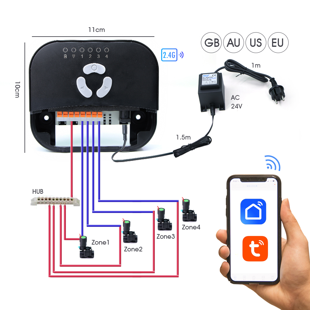 Kontroler zaworu elektromagnet – Smart Garden Tools recenzja i cena