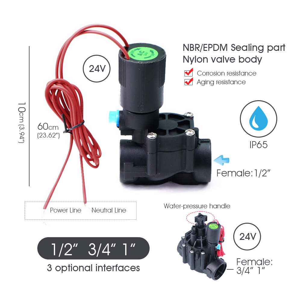 Kontroler zaworu elektromagnet – Smart Garden Tools recenzja i cena